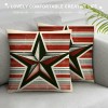 Ulloord  Throw pillow Covers Vintage American Flag Stars and Stripes Decorative pillow Case Blue White and Red pillow Cover Home Decor Square